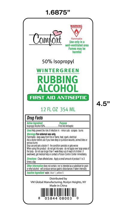 Winter Green Alcohol - Winter Green Alcohol